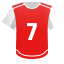 Breel Embolo: 3+ goals