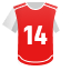 Dan Ndoye: 2+ goals