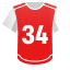 Granit Xhaka: 2+ shots