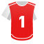 Gregor Kobel: 3+ saves