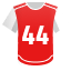 Johan Manzambi: 2+ goals