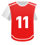Ruben Vargas: 2+ goals