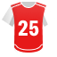 Zeki Amdouni: 3+ goals