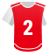 Ali Abdi: 4+ goals + assists