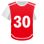 Elias Achouri: 1+ goals